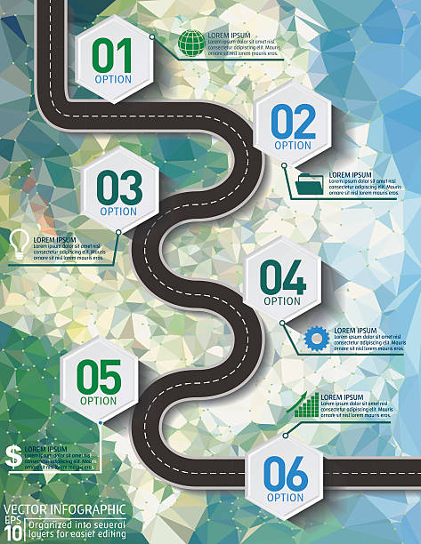 Infographic Examples Rd Design 73,300+ Road Infographic Stock Illustrations, Royalty-Free Vector ...