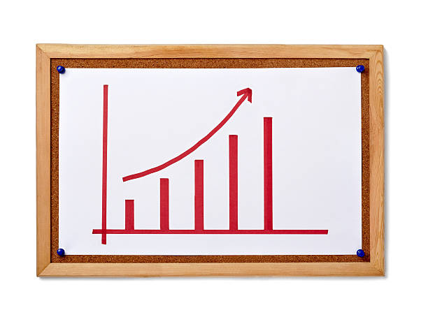 istock finance business graph on corkboard economy 512294680