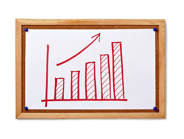 istock finance business graph on corkboard economy 512294980