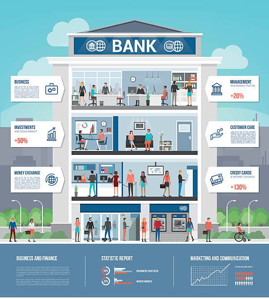Bank building Bank building and finance infographic with interiors, text, icons set and people working exchange teller stock illustrations