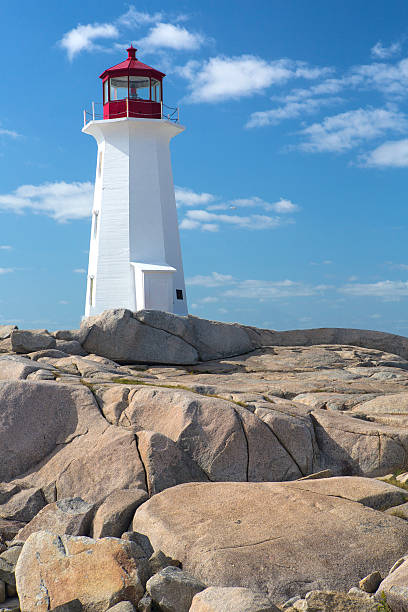 istock Lighthouse at Peggy's Cove 512322611