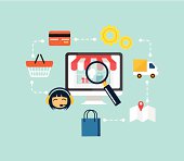 e-commerce-stock-vektor-icon-set-online-shopping.jpg?b=1&s=170x170&k=20&c=Yr_-KXE9-TEqTLLZrs5u8kf1H5-H1yLKPi9II9wRwew=