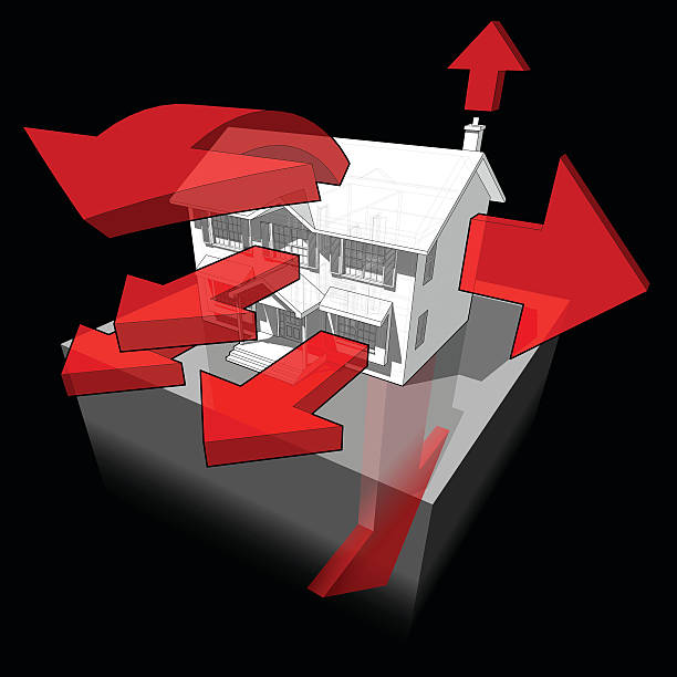 illustrazioni stock, clip art, cartoni animati e icone di tendenza di classica casa coloniale e diagramma di perdita di calore - heat loss