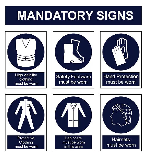Vector illustration of Mandatory Safety signs