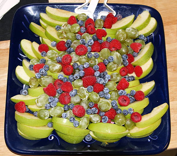 Christmas Fruit Dish