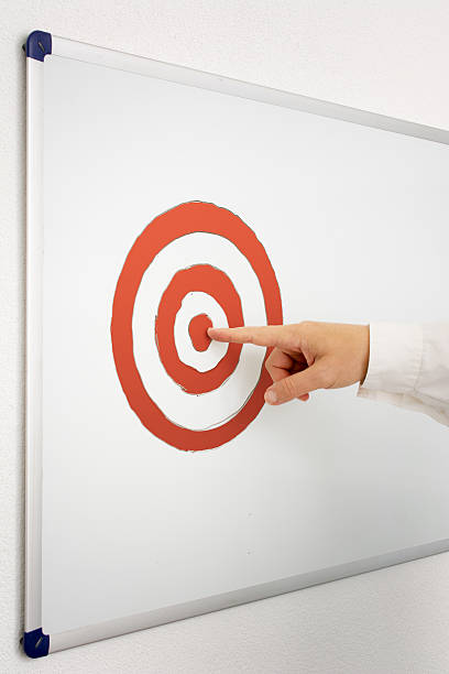 Target. Sign Points 110+ Target Rating Points Stock Photos, Pictures & Royalty-Free Images ...