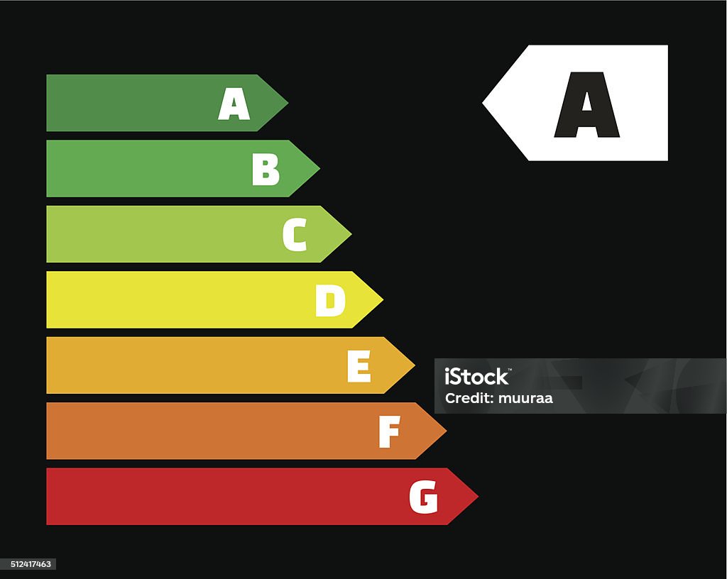 energy labels on black background energy labels with classes on black background, vector Appliance stock vector