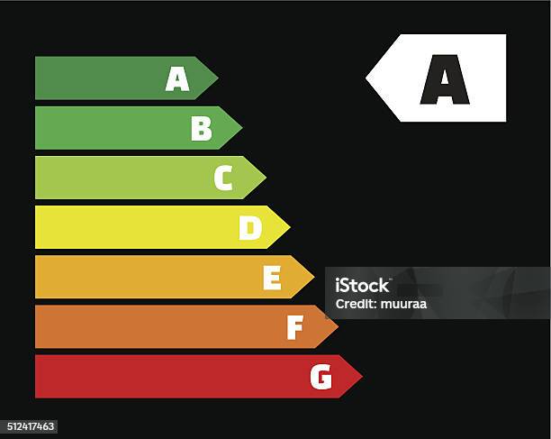 Energy Labels On Black Background Stock Illustration - Download Image Now - Appliance, Arrow Symbol, Colors