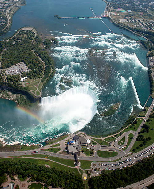 istock Aerial Niagara Falls with rainbow 512417817