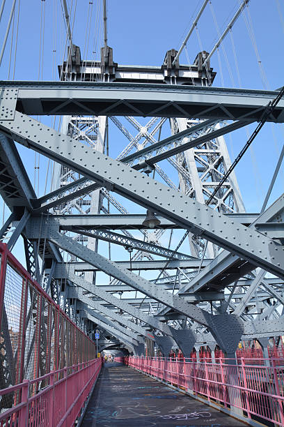 istock Williamsburg Bridge, New York 512418297