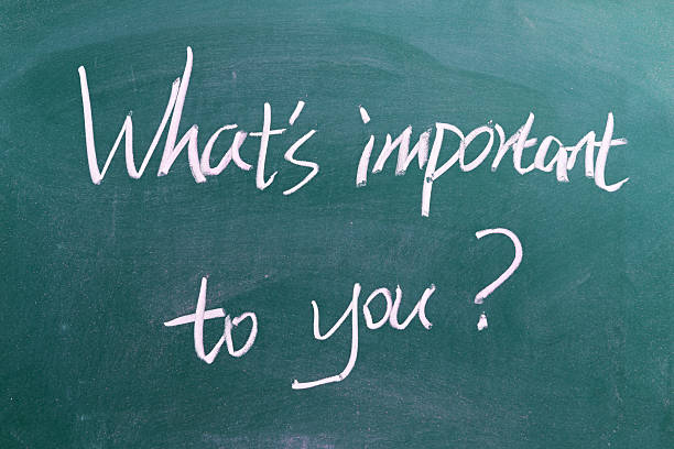 istock What is important to you ? 512517885