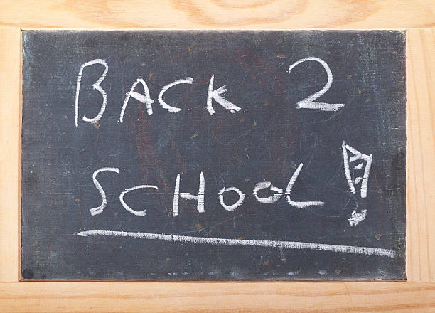 istock Blackboard in a bright wooden frame saying back to school 512524281