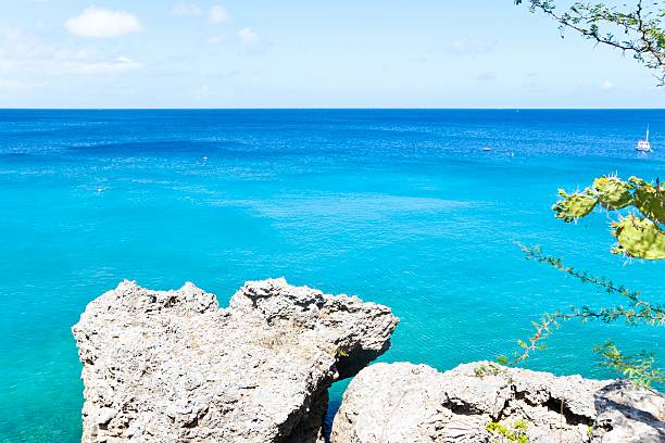 istock View from a cliff to the Caribbean 512537284