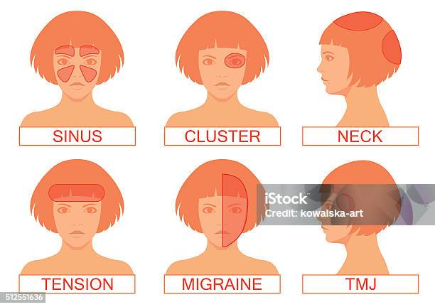 Type Of Headache Pain Stock Illustration - Download Image Now - Headache, Crowded, Typing