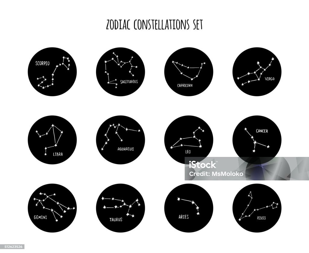 Full zodiac constellation signs set made of stars and lines Full set of zodiac constellation signs made of stars and lines. Vector illustration. Astrology Sign stock vector