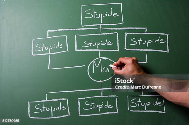 Funny Org Chart Stock Photo - Download Image Now - Business, Flow Chart,  Humor - iStock