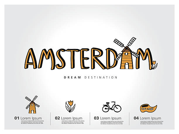 illustrazioni stock, clip art, cartoni animati e icone di tendenza di set da viaggio di amsterdam, paesi bassi, mulino a vento, tipografia - environment urban scene city green