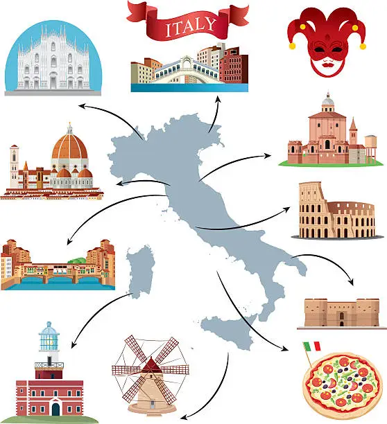 Vector illustration of Italy Symbols