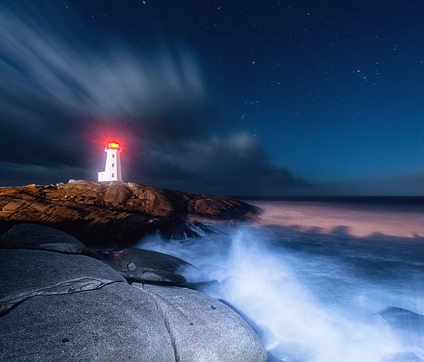 istock Lighthouse of the East 512829220