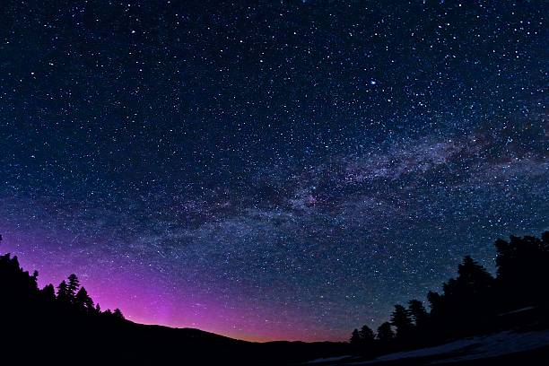 istock Night Sky with Milky Way and Aurora Borealis 512829402
