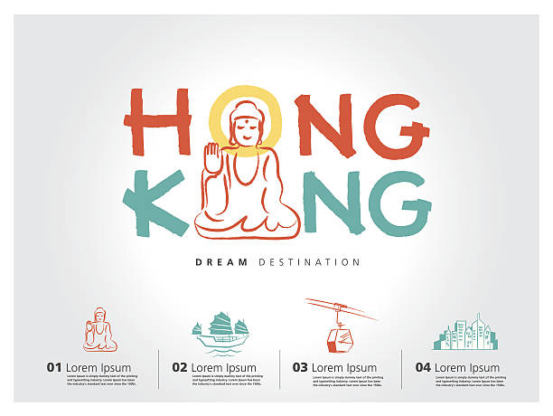 hong kong travel set, budda, typografia - plan urban scene city life construction stock illustrations