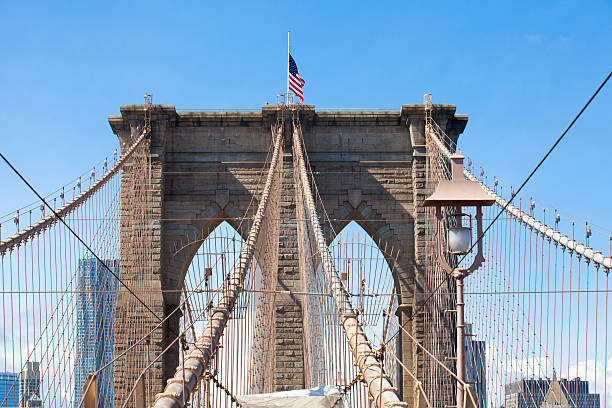 Brooklyn Bridge in New York City