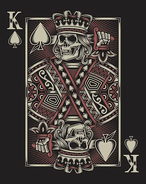 Vector illustration of Skull Playing Card