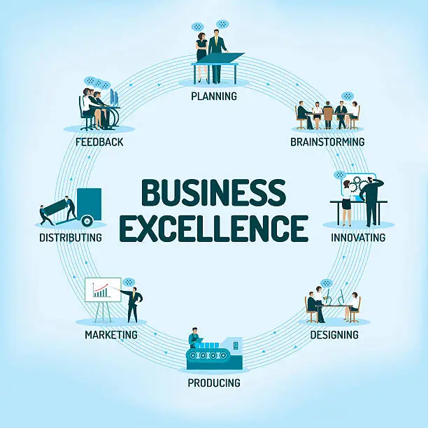 Vector illustration of Business Excellence