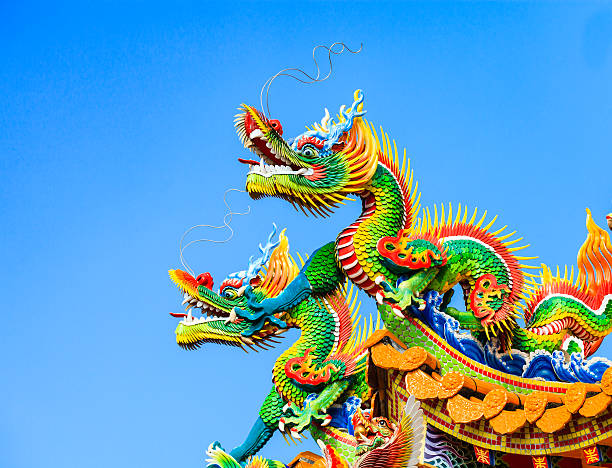istock Chinese Dragon in Temple. 512979214
