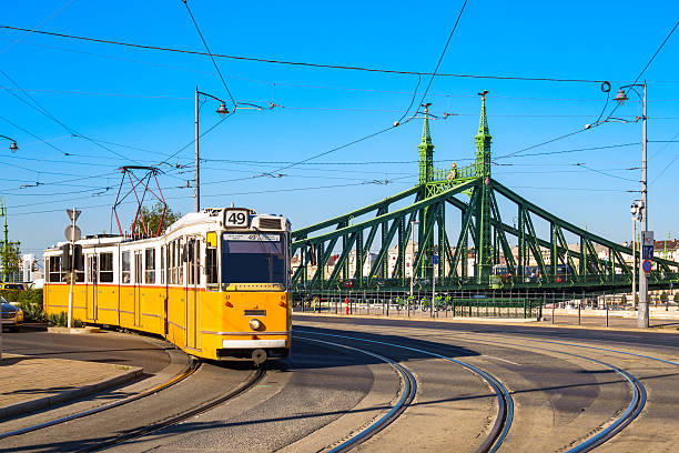 Photo of an old, typical, yellow tram and tracks with the Liberty Bridge in the background in downtown Budapest, Hungary.