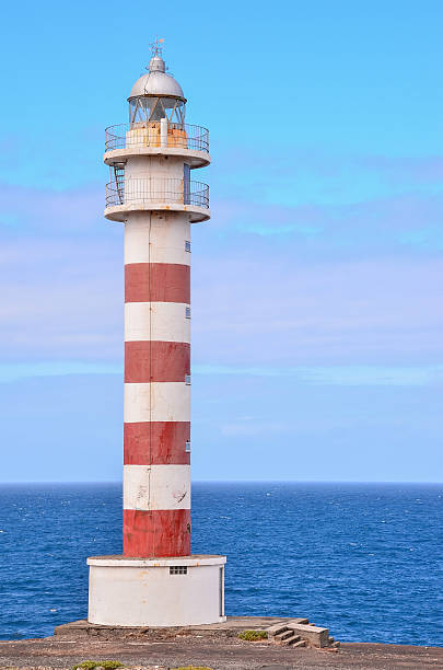 istock High Lighthouse near the Coast 512987734