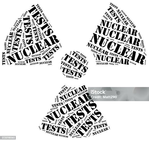 Word Cloud Illustration Related To Nuclear Tests Stock Photo - Download Image Now - Abstract, Accidents and Disasters, Air Pollution