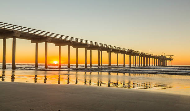 istock La Jolla Scripps Pier San Diego Sunset 513064380