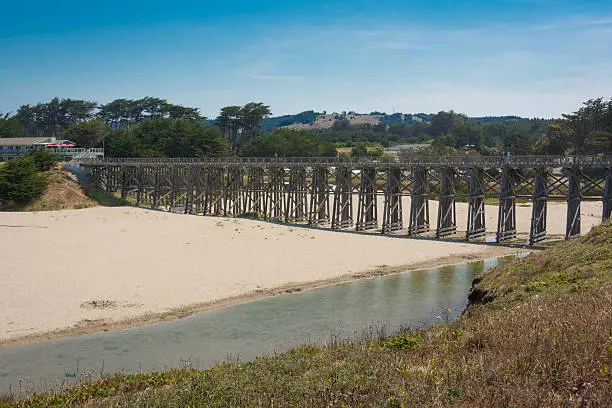 A panoramic view of thePudding Creek Trestle in Fort Bragg, California