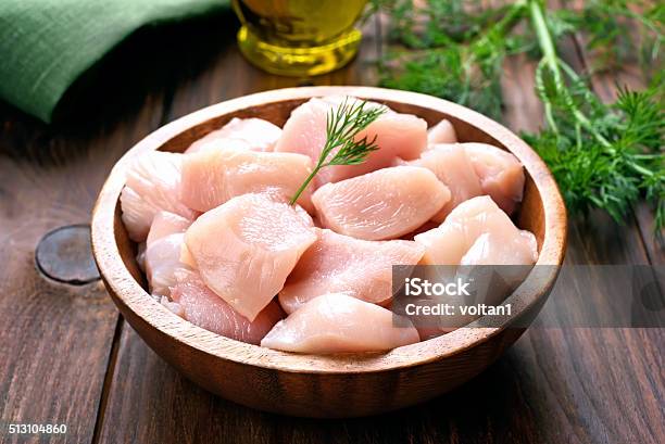 Chicken Meat In Wooden Bowl Stock Photo - Download Image Now - Chicken - Bird, Chicken Meat, Raw Food