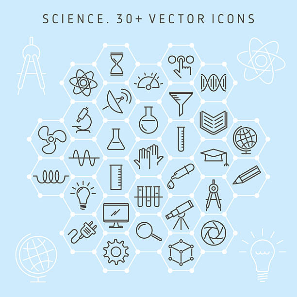 Science icon set Vector line icon set of science lab and scientific research equipment. Science laboratory and symbols collection: atom, molecule, microscope, chemical lab, gene, globe, telescope, electronics, etc. science and technology stock illustrations