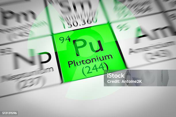 Focus On Radioactive Green Plutonium Chemical Element Stock Photo - Download Image Now