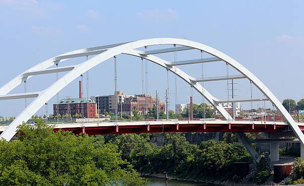 istock Nashville Tennessee Gateway Bridge 513166335