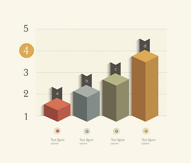 beispiel business 3d-design, diagramm. infografiken tabelle. - plan letter d abstract simplicity stock-grafiken, -clipart, -cartoons und -symbole