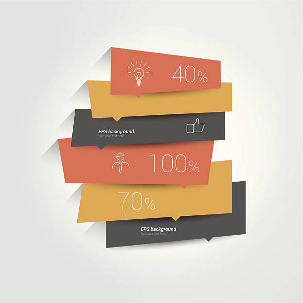 220+ Box Plot Graph Stock Photos, Pictures & Royalty-Free Images - iStock