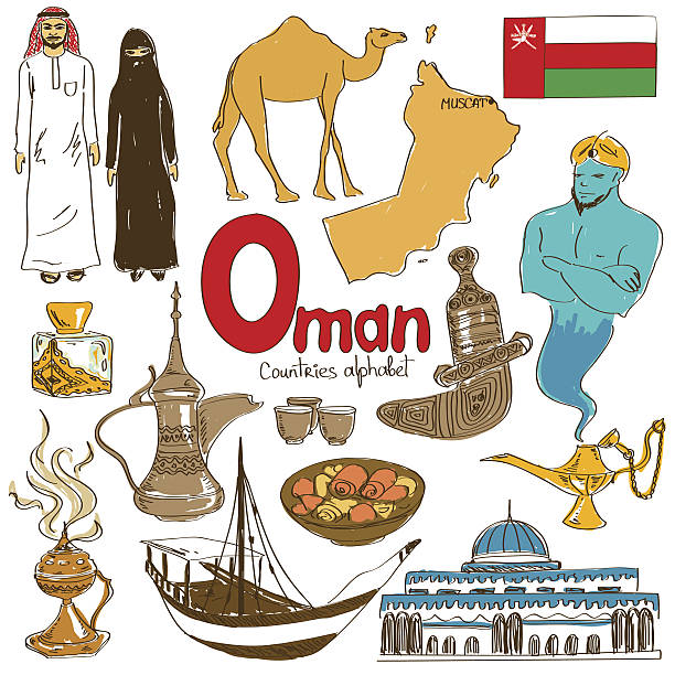Collection of Oman icons Fun colorful sketch collection of Oman icons, countries alphabet dhow stock illustrations