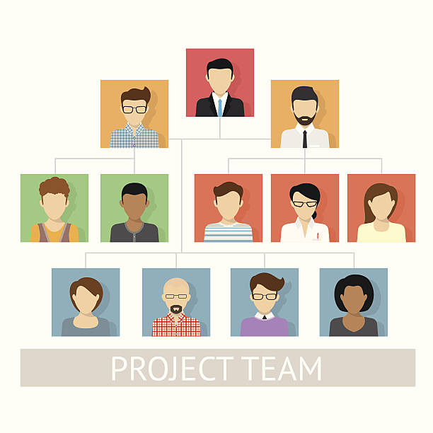 O Project Team Project Team Avatars Stock Photos, Pictures & Royalty-Free Images - iStock