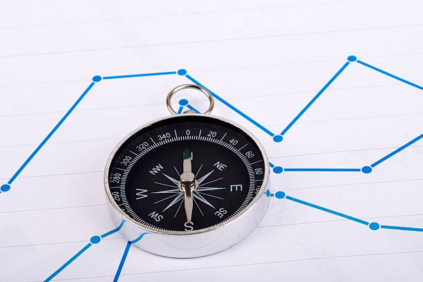 istock Business concept with compass and graph on paper 513224318