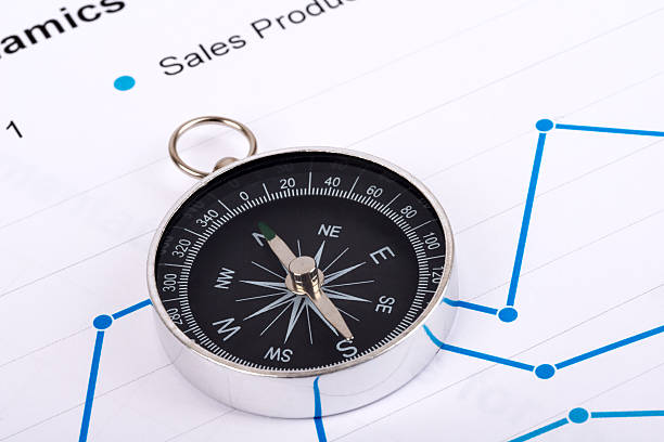 istock Business concept with compass and graph on paper 513224402