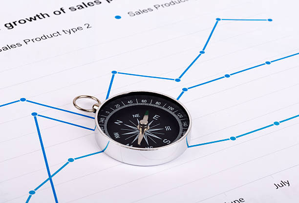 istock Business concept with compass and graph on paper 513224556