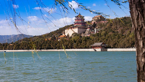 istock Imperial Summer Palace in Beijing 513226576
