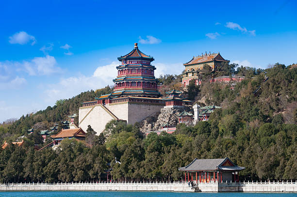 istock Imperial Summer Palace in Beijing 513226638