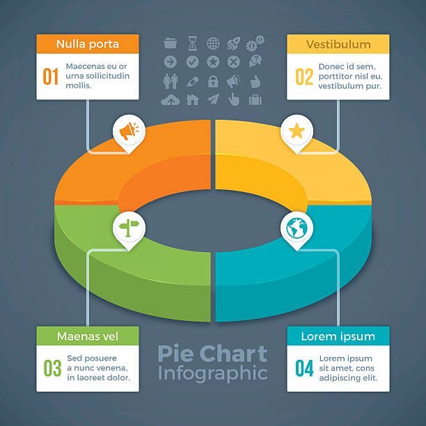 네 가지 옵션 파이 차트 - number number 4 three dimensional shape green stock illustrations