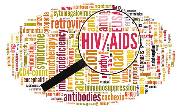 istock Word cloud of HIV/AIDS 513270471
