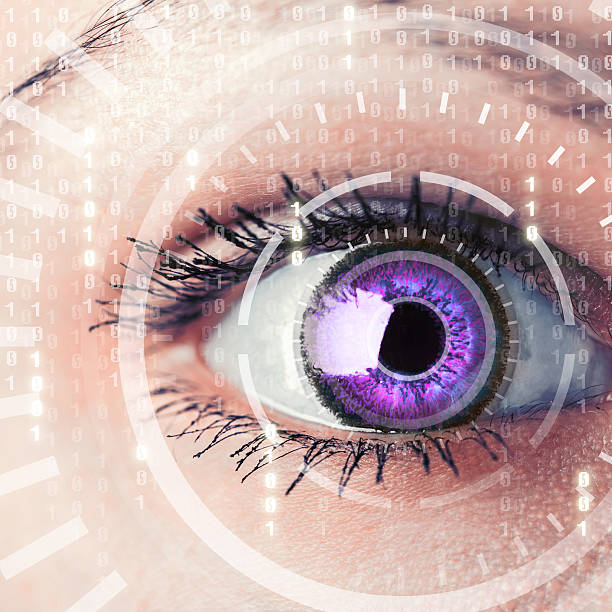istock Cyber woman with matrix eye concept 513301798